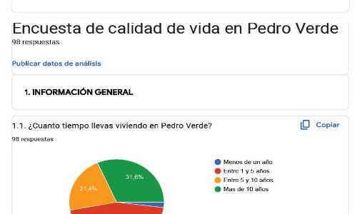 Encuenta de calidad de vida en Pedro Verde